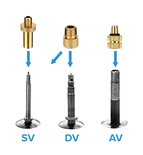 Ventil-Adapter Set - 9-teilig