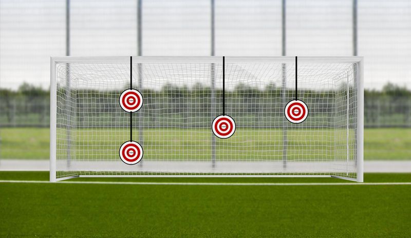 Zielscheiben Set - für Fußballtore